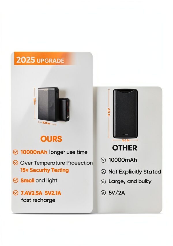 ORRNIKKO Kids Heated Fleece Vest 4 Zone Heating Fast-5