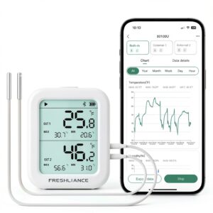 Freshliance Bluetooth Hygrometer TH30R-I Indoor Humidity-0