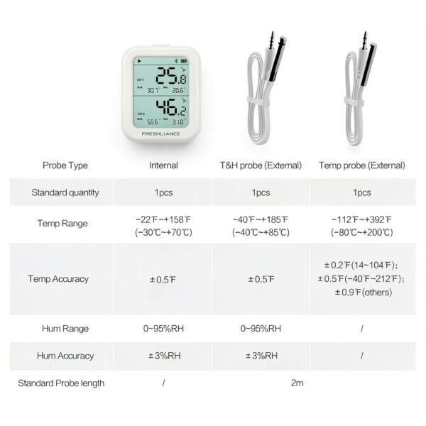Freshliance Bluetooth Hygrometer TH30R-I Indoor Humidity-2
