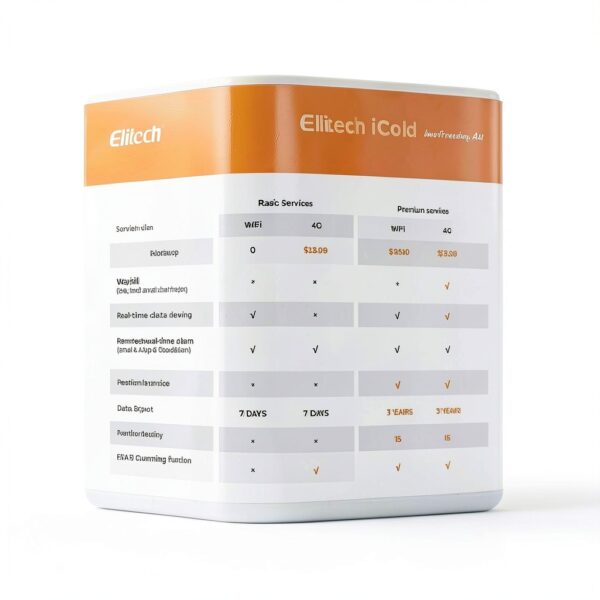 Elitech Loget260 Temperature Data Logger 4G Remote-5